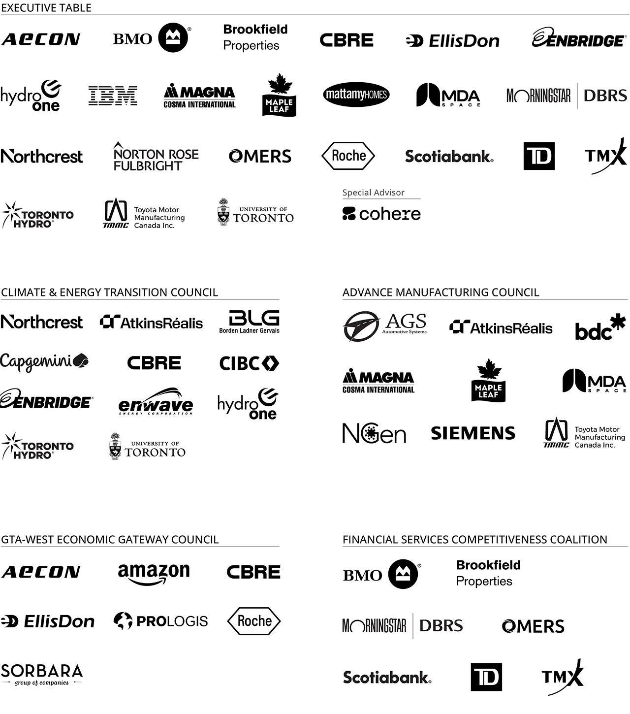 Logos of BCT member companies and the Councils they belong to