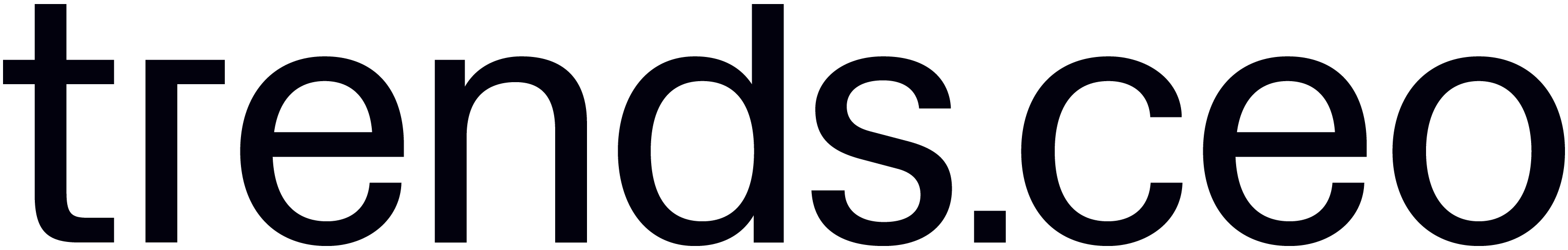 trends.ceo
