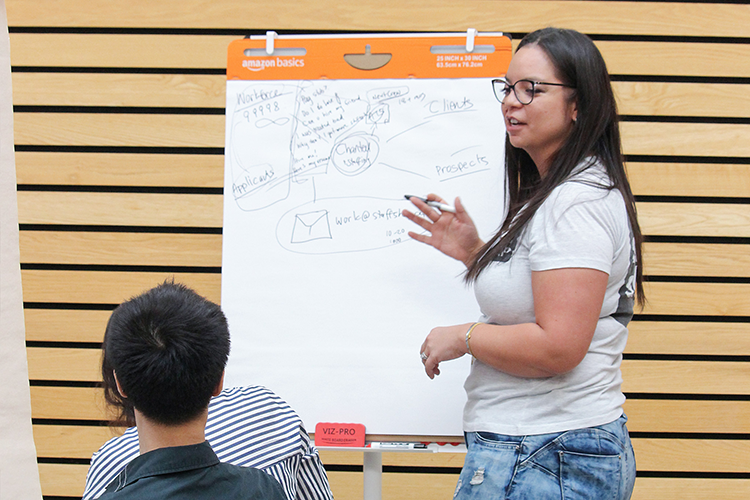 Ali Hernandez, COO of Staff Shop, maps her company's workflow during the problem framing phase.